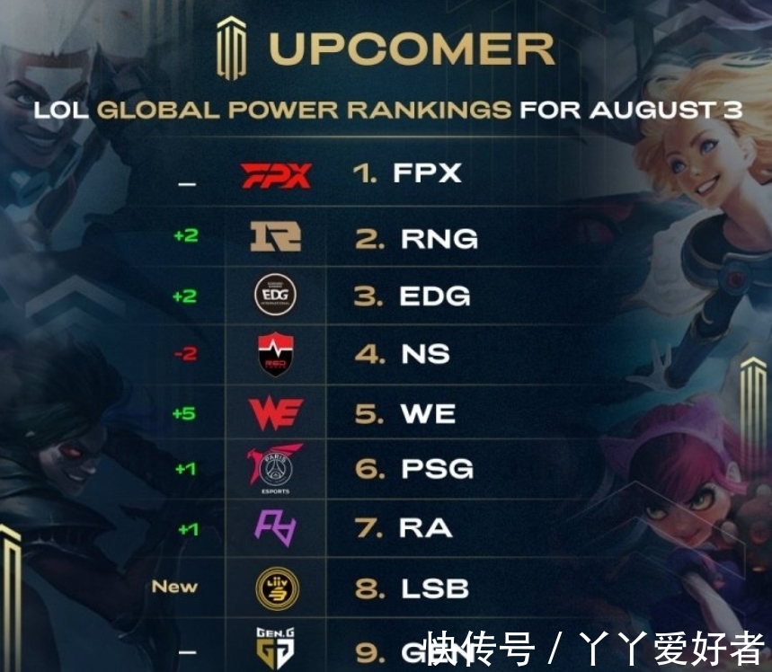 同内容的猜 同内容的猜