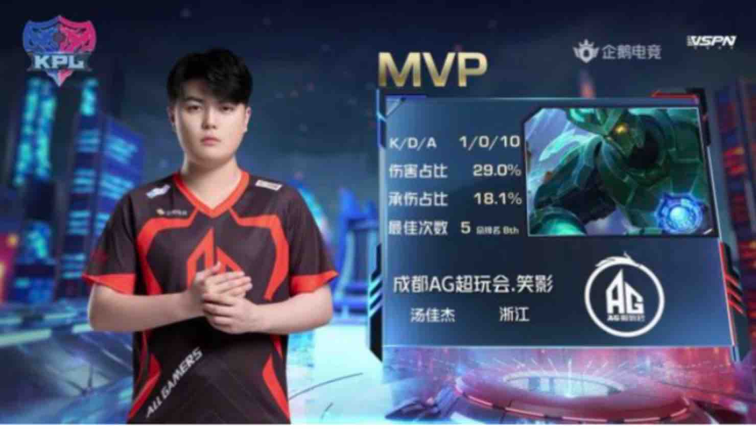 体育赛事 体育赛事