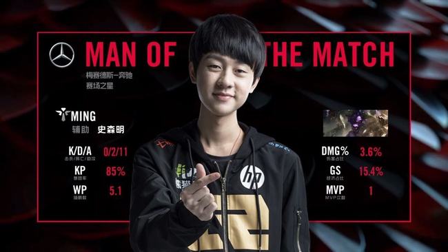 凡表现同样 凡表现同样