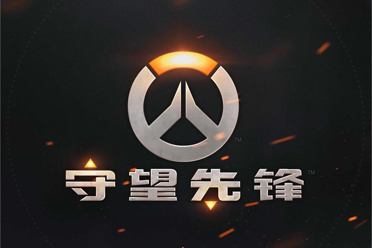 放大到趋势